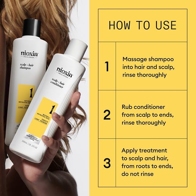 Nioxin in-hand application on scalp demonstrating easy non-rinse use