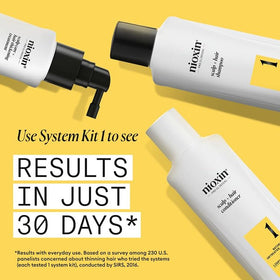 NIOXIN kit components laid out to show full three-step system