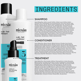 Nioxin product label close-up showing ingredients and usage directions