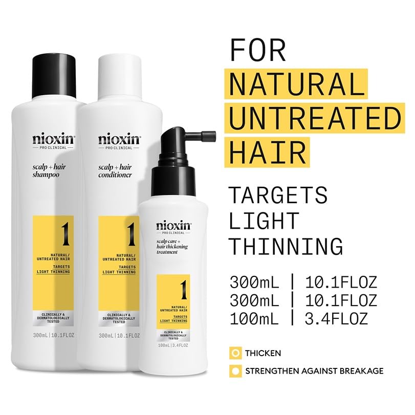 Nioxin scalp and hair treatment bottle showing precision application to scalp