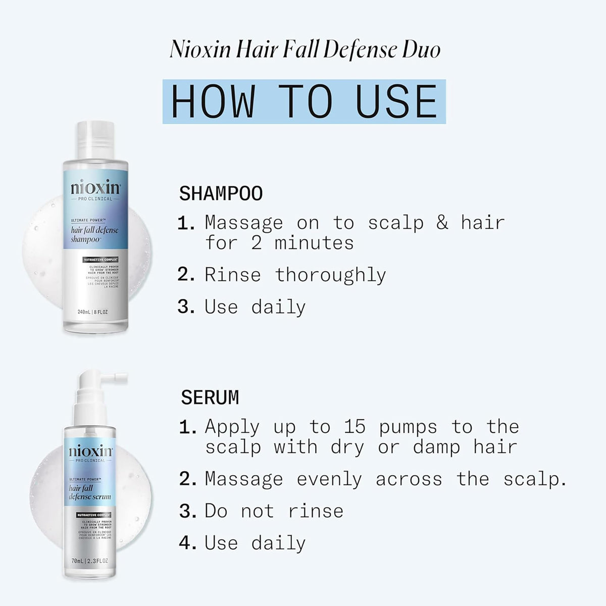 Nioxin serum applied to damp scalp to boost anchorage and thickness