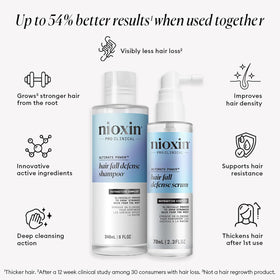 Nioxin shampoo foam lather on hand illustrating gentle cleansing action