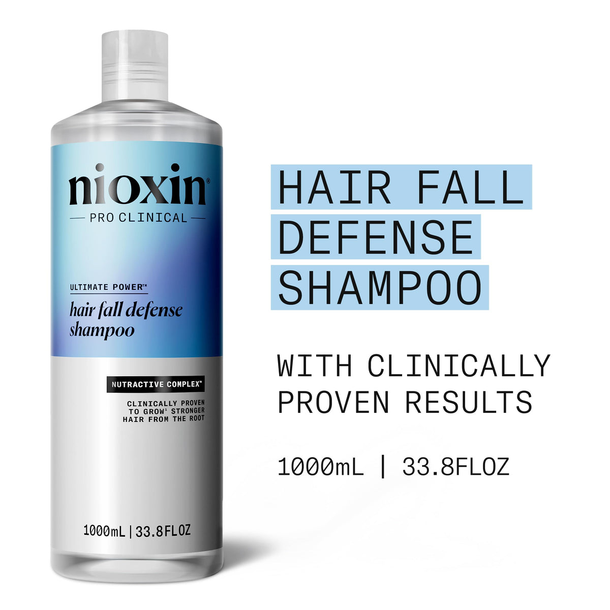 NIOXIN label close-up highlighting active ingredients and clarity benefit
