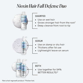 NIOXIN shampoo foaming texture demonstrating deep-cleansing action