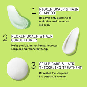 Nioxin before and after lifestyle image showing fuller-looking natural hair results