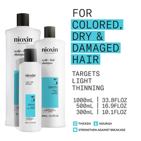 Nioxin System 3 label closeup highlighting ingredients and professional formula