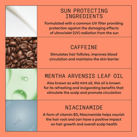 NIOXIN botanical ingredients display illustrating natural antioxidants benefit