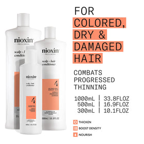 NIOXIN conditioned hair texture close-up, demonstrates improved fullness and softness