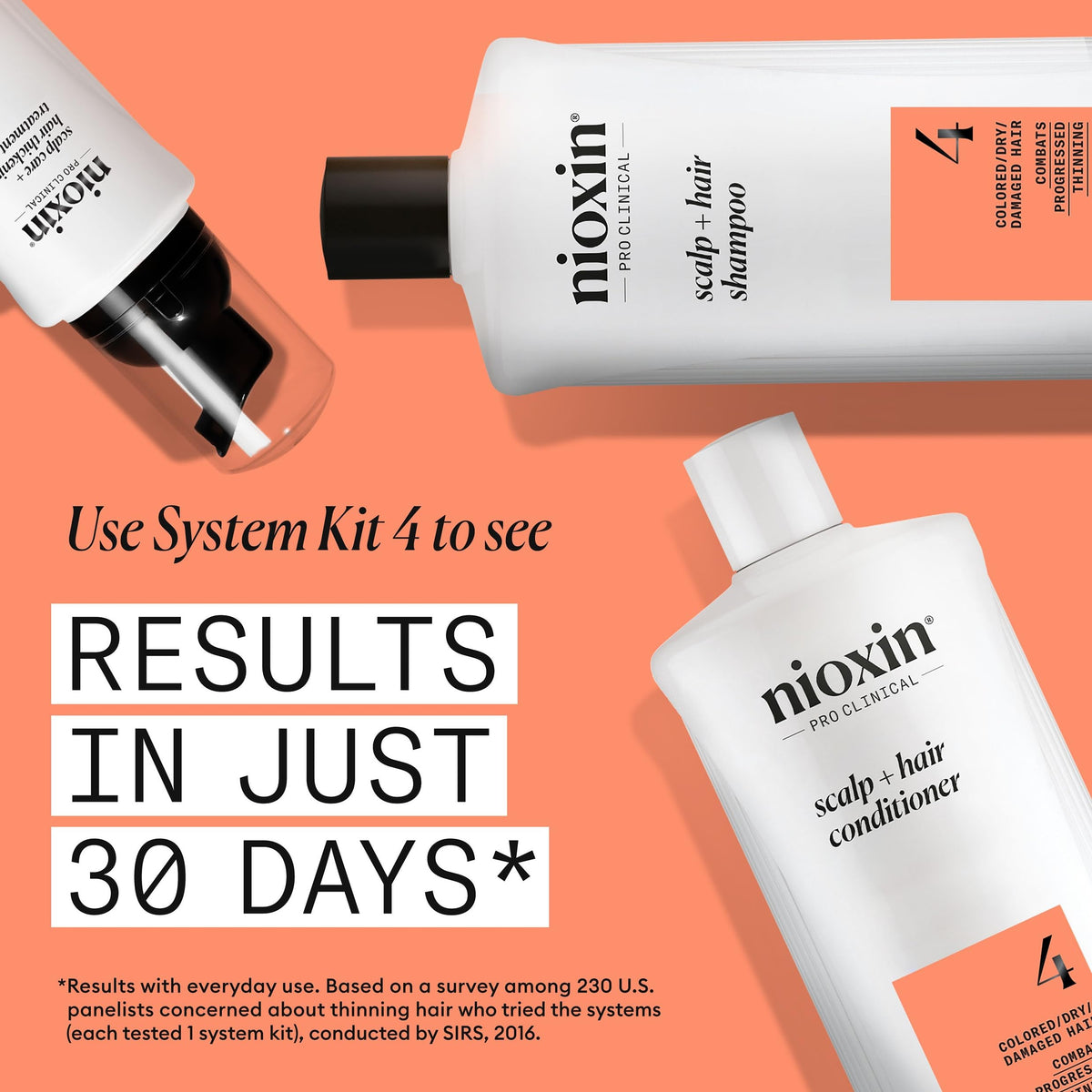 NIOXIN bottle staged in a bathroom, conveys daily routine and easy integration