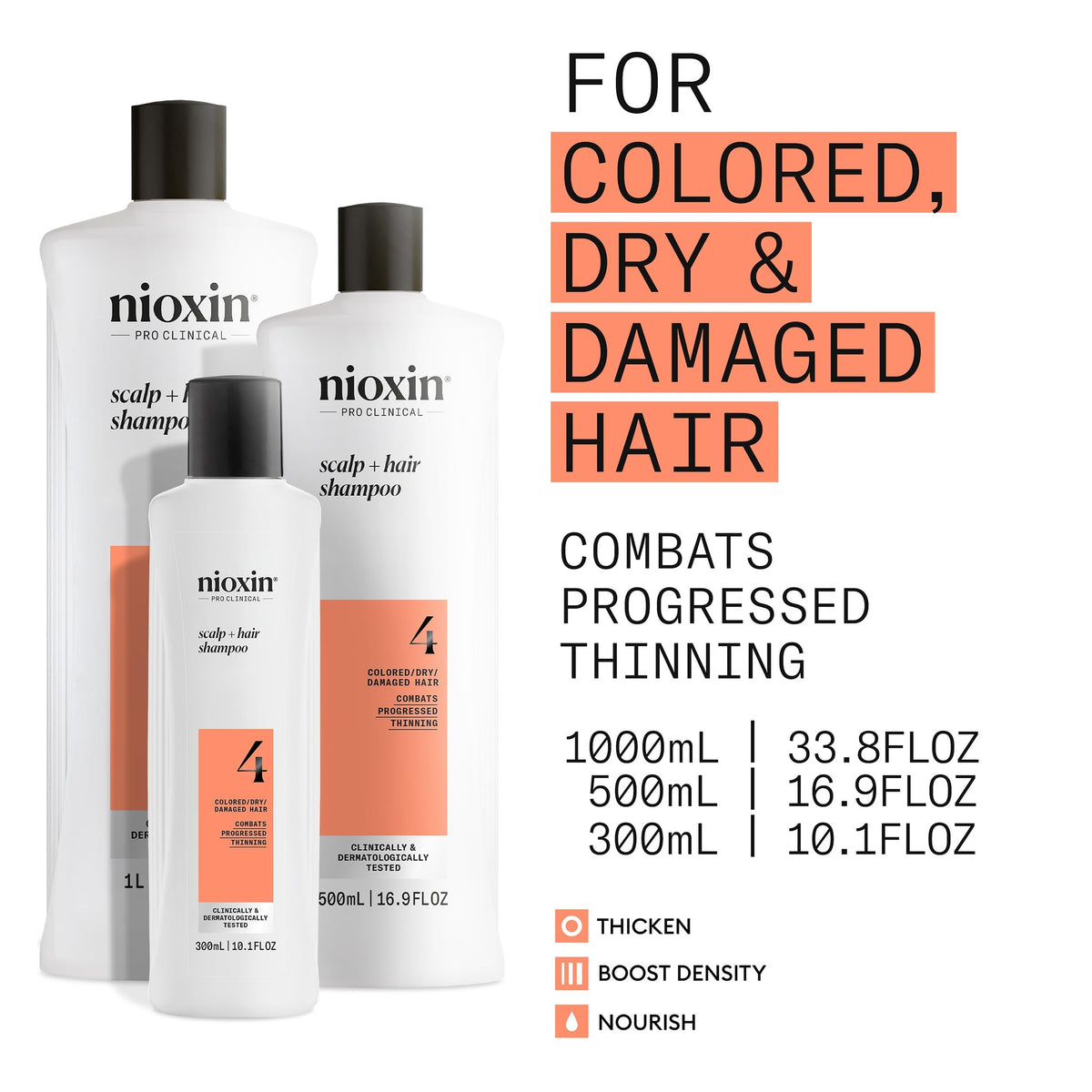 Nioxin System 4 rich lather close-up showing gentle cleansing action benefit