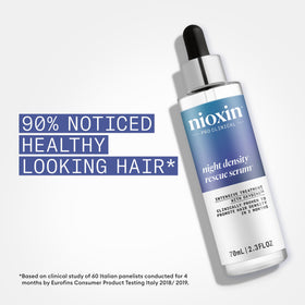 Nioxin serum texture on fingers highlighting lightweight, fast-absorbing feel