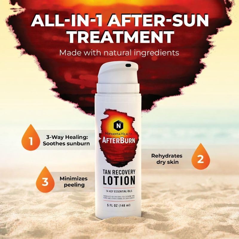 Nirvanta lotion texture close-up showing lightweight absorbent feel