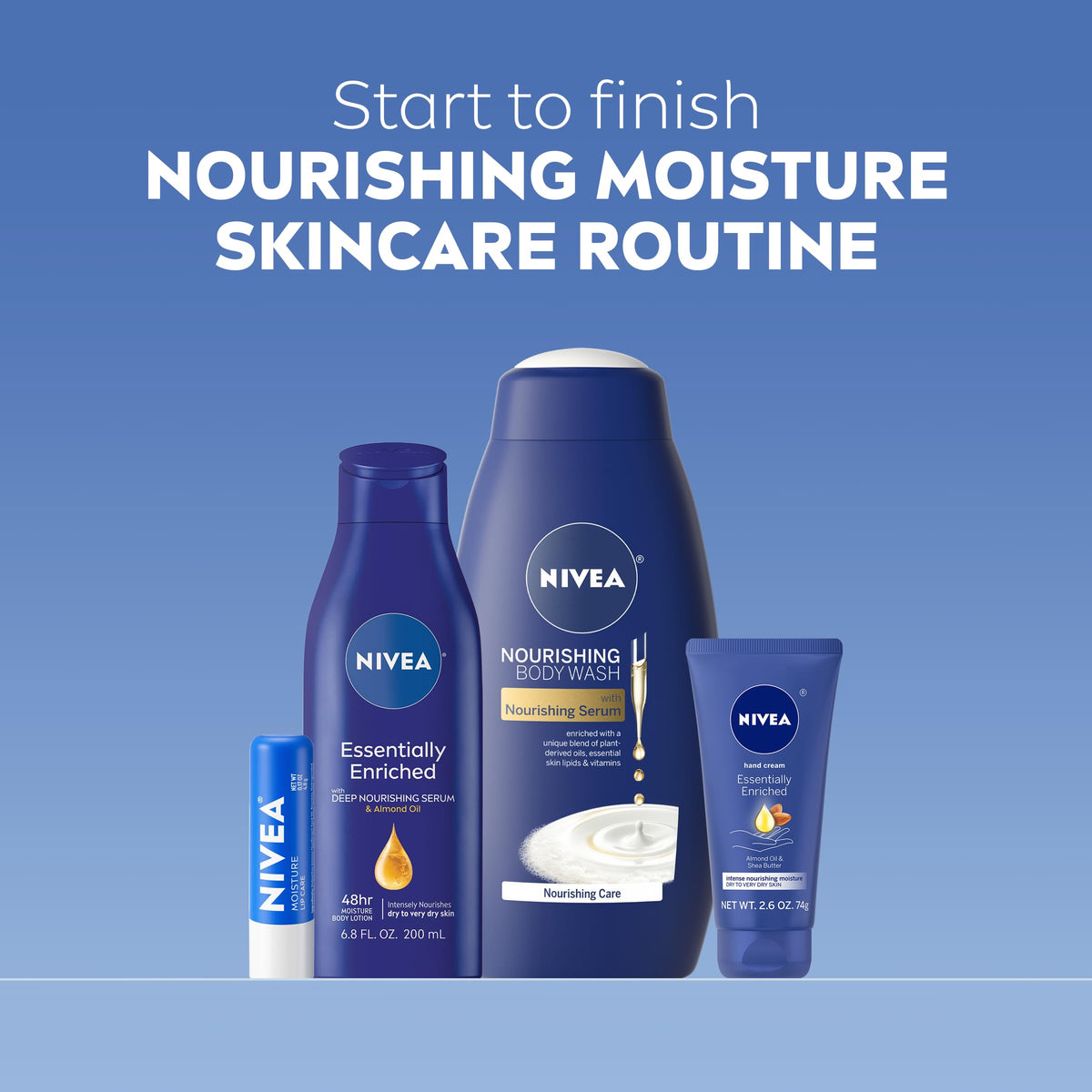 NIVEA body wash bottle close-up highlighting cleansing and nourishing benefit