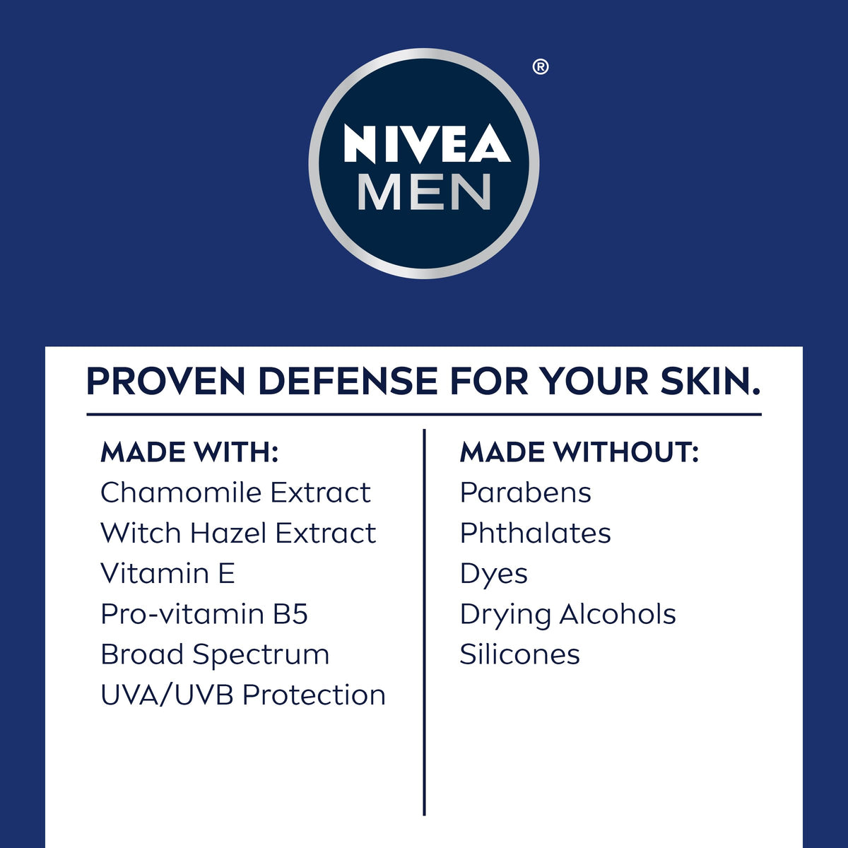 Applying NIVEA MEN lotion after shaving to soothe and hydrate the face