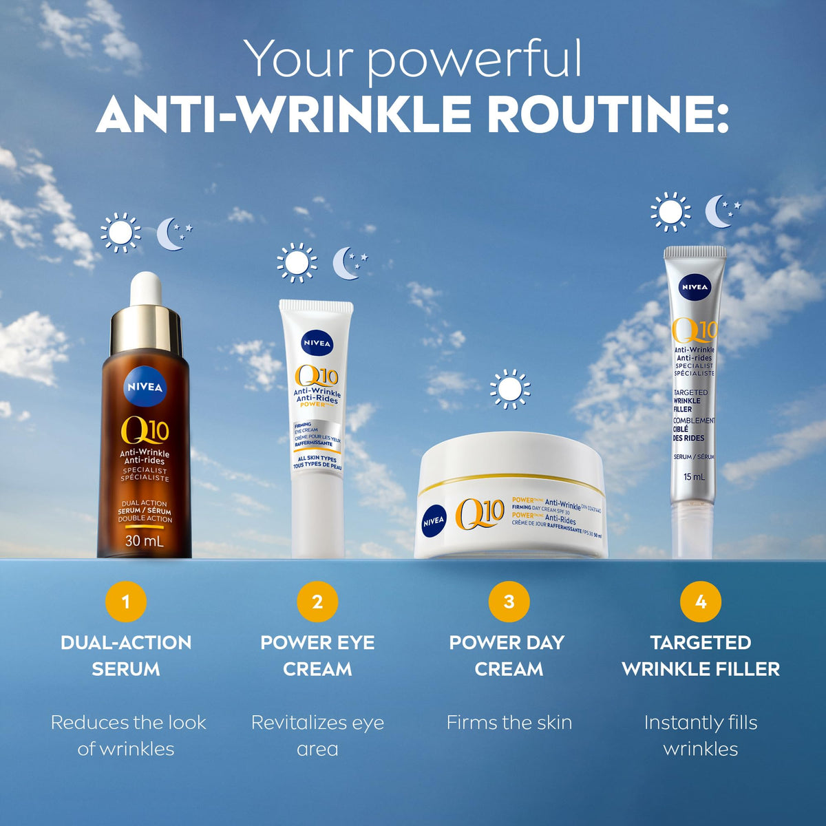 NIVEA Q10 Plus on bathroom shelf lifestyle showing daily routine fit