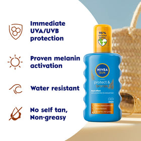 Nivea Sun spray nozzle close-up showing fine mist and quick absorption benefit