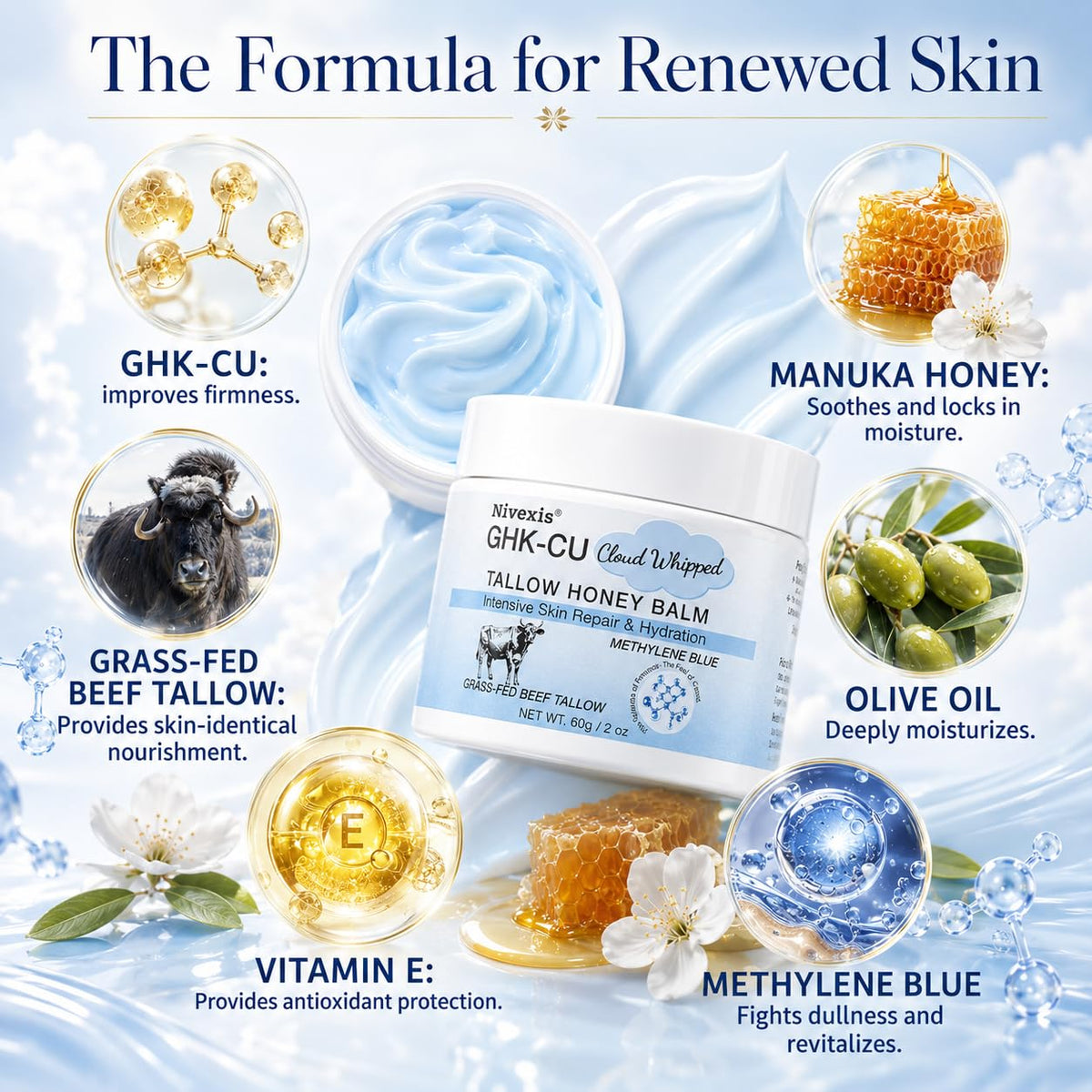 Nivexis label and ingredients list image showing transparency and clear formulation benefit