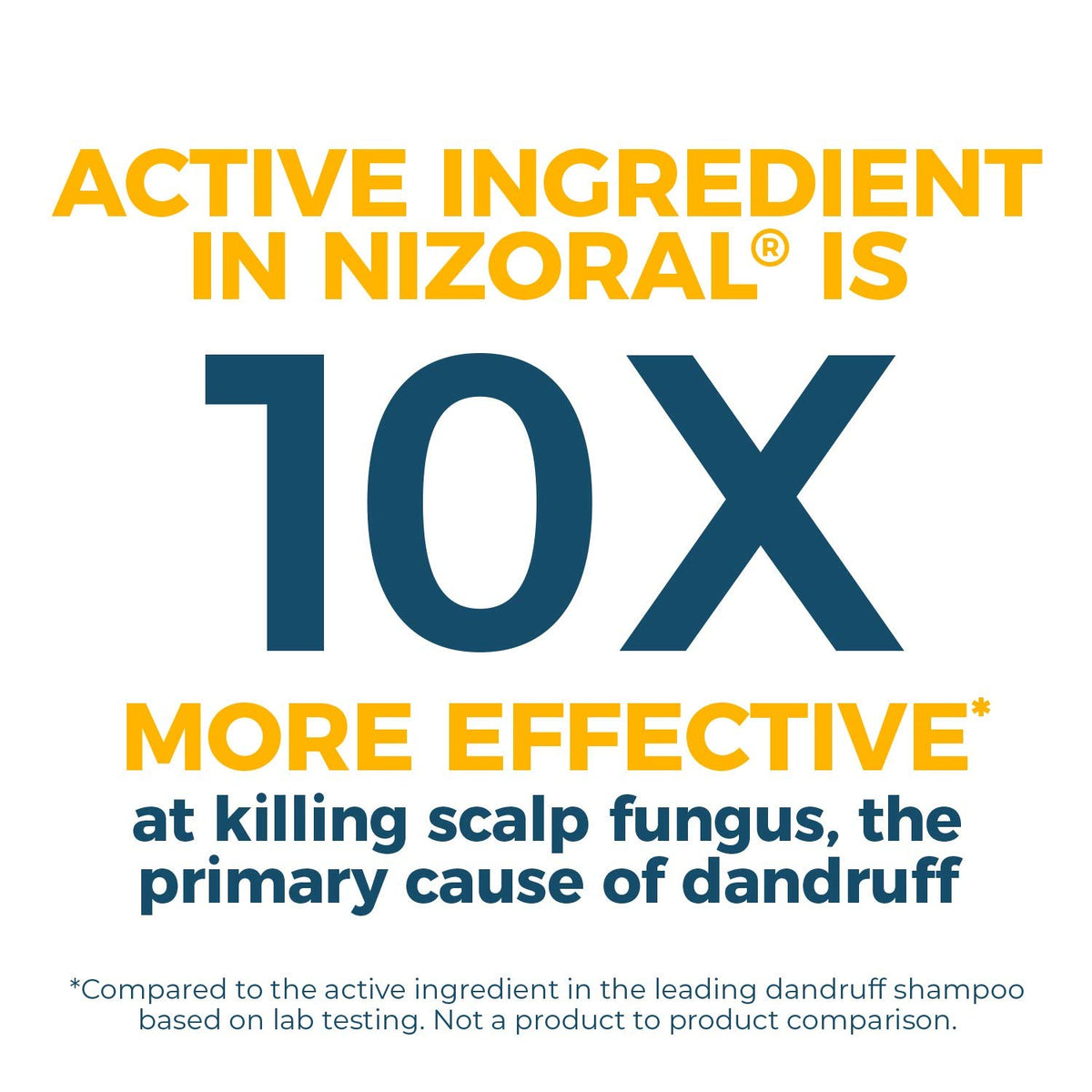 Nizoral in-shower use demonstrating twice-weekly treatment benefit