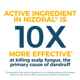 Nizoral in-shower use demonstrating twice-weekly treatment benefit