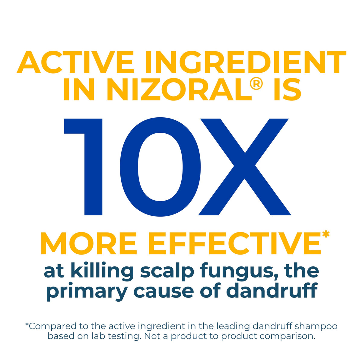 Nizoral being poured in shower demonstrating easy application benefit