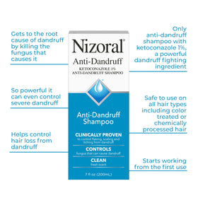 Nizoral shampoo lather texture demonstrating thorough scalp coverage benefit