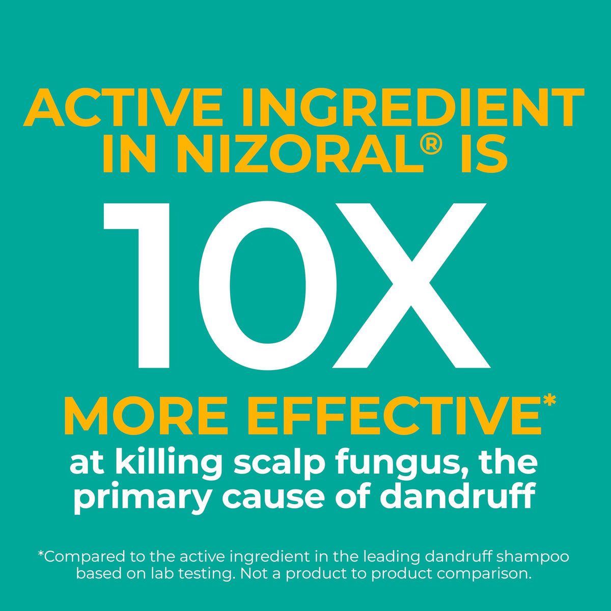 Nizoral lather texture demonstrating cleansing action and gentle foam