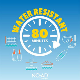 NO-AD lotion applied on arm showing smooth spread and non-greasy finish