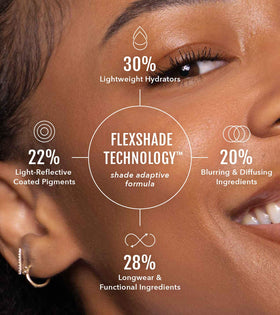 No Makeup Makeup label close-up listing jojoba oil, vitamin E, vegan cruelty-free benefits