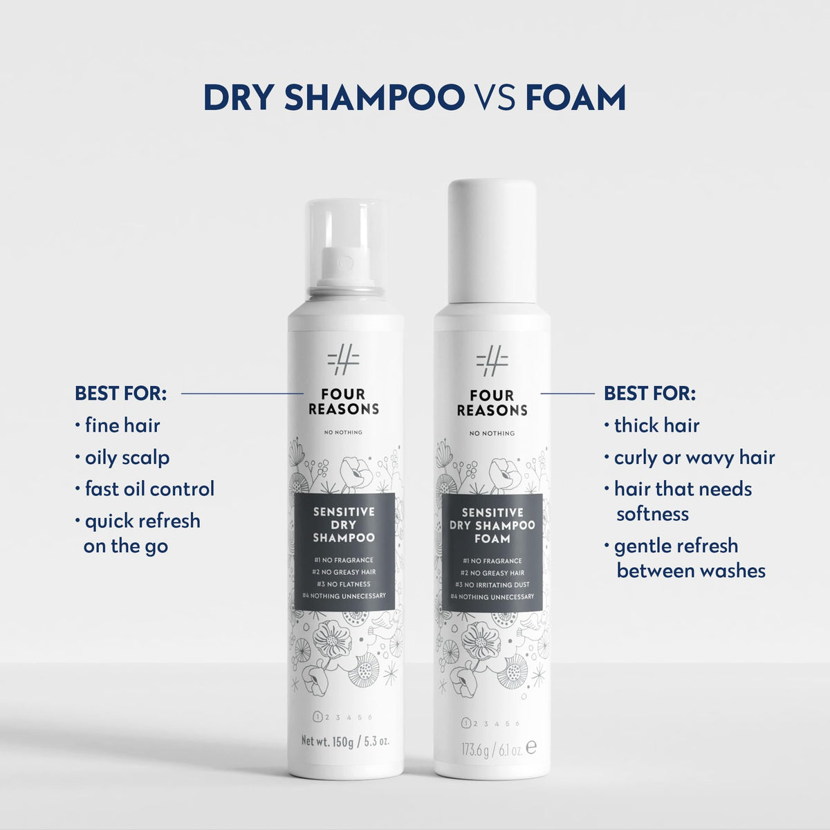 No nothing label close-up highlighting hypoallergenic, fragrance-free claims