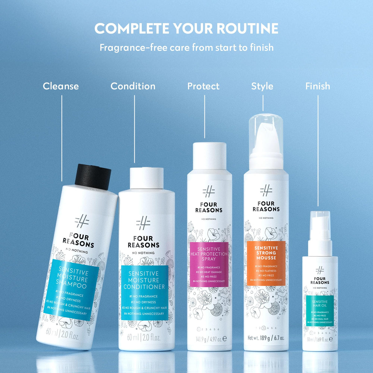No nothing displayed on bathroom vanity in lifestyle shot showing daily routine fit