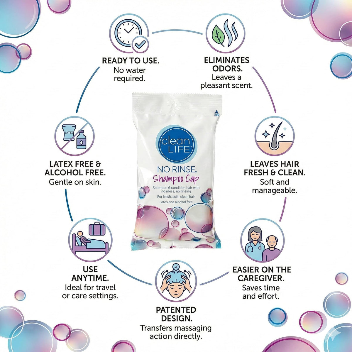 No-Rinse Cleanlife cap close-up texture and sealed packaging for hygiene