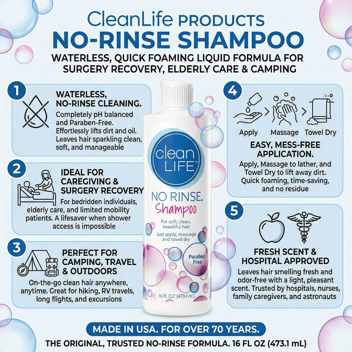 No-Rinse pump and label detail highlighting instructions and hospital-approved trust