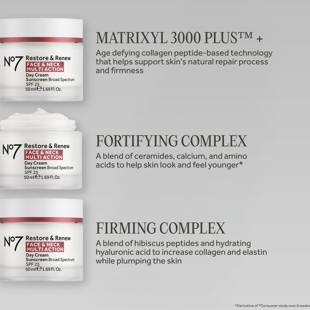 No7 being applied to neck area demonstrating firming support and easy massage-in