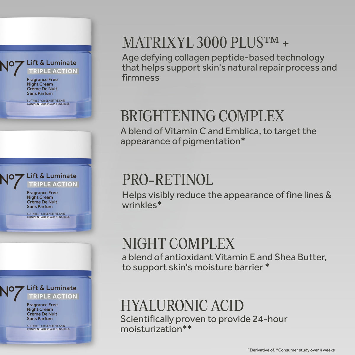 No7 cream on fingers being applied for targeted overnight nourishment