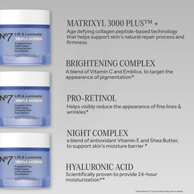 No7 cream on fingers being applied for targeted overnight nourishment