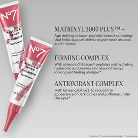 No7 being applied from fingertip to eye area, demonstrating gentle application