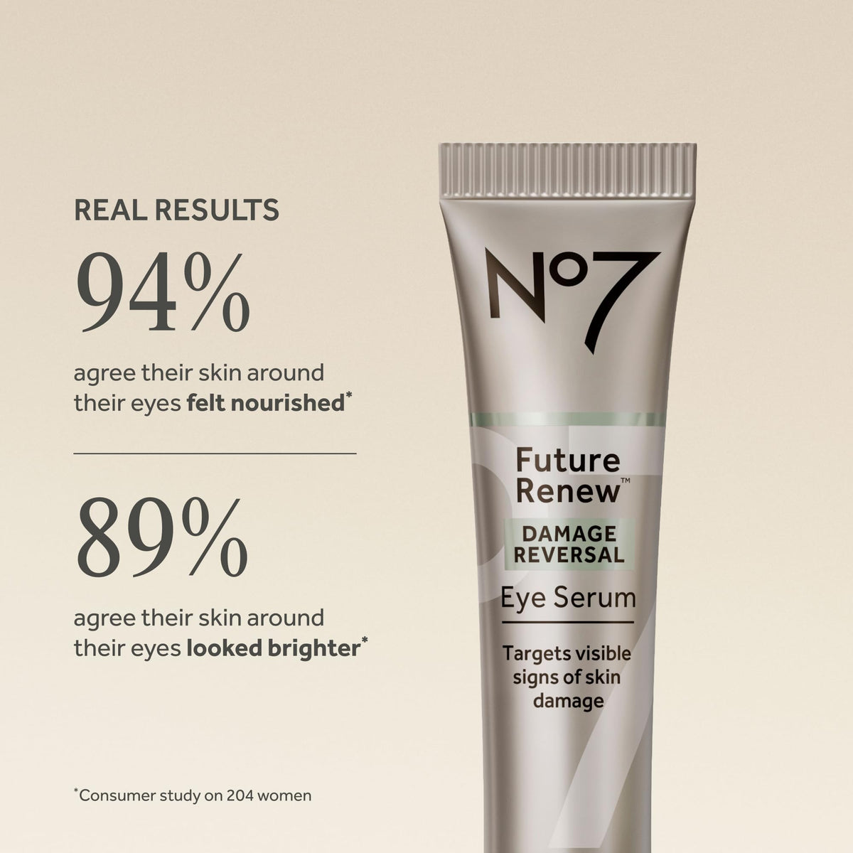 No7 applying eye serum under eye showing gentle application and smoothing effect