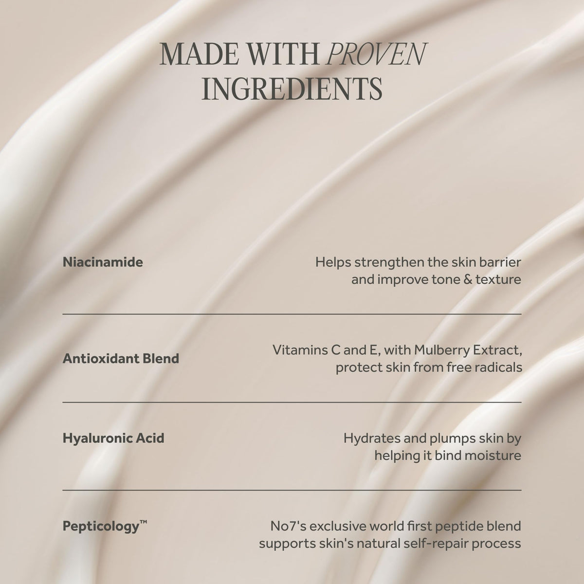 No7 serum size comparison with a coin showing compact 0.5 fl oz travel-ready size