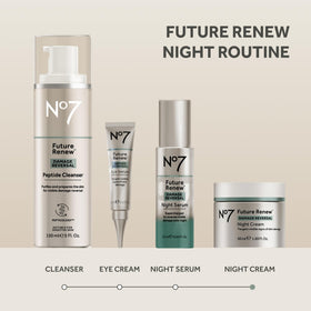 Before and after skin texture image showing No7 visible smoothing benefit