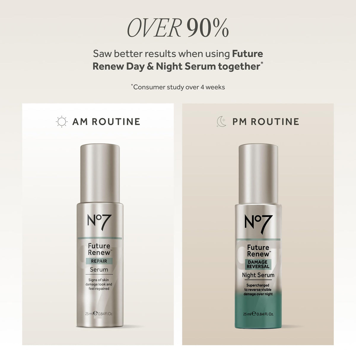 No7 serum in hand being smoothed on skin for visible hydration benefit