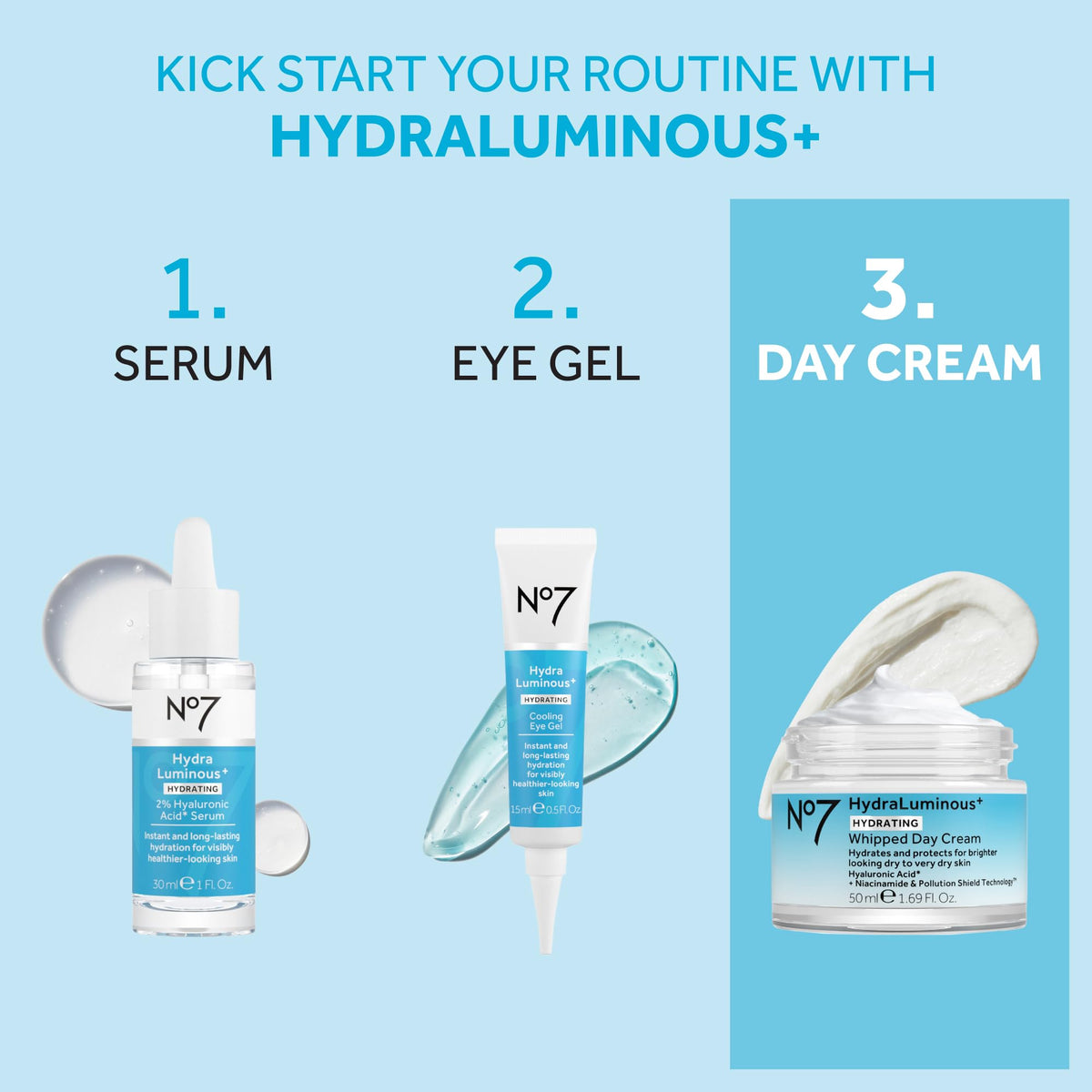 No7 cream on fingertips demonstrating smooth spreadability and immediate hydration