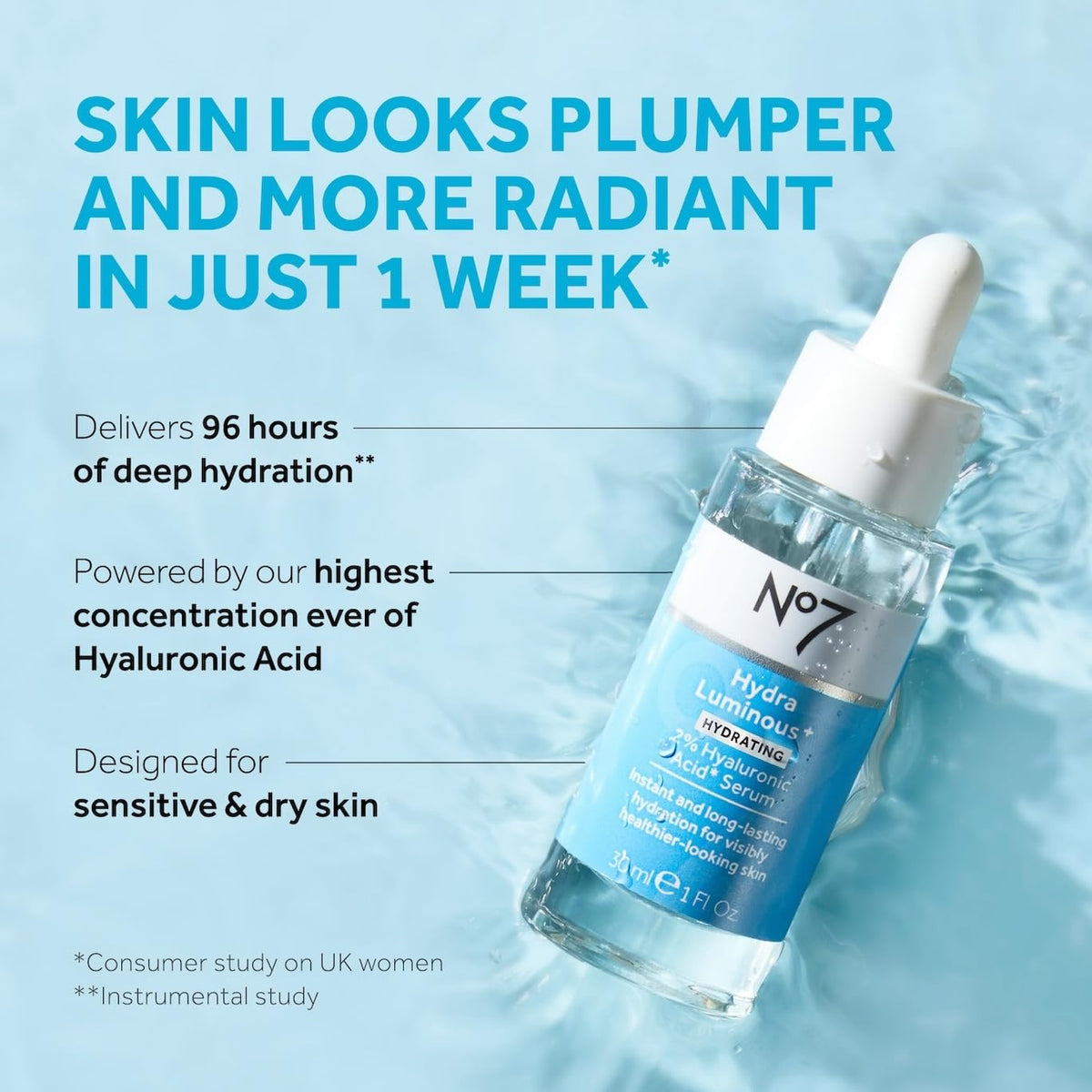 No7 dropper dispensing serum to show texture and controlled application benefits