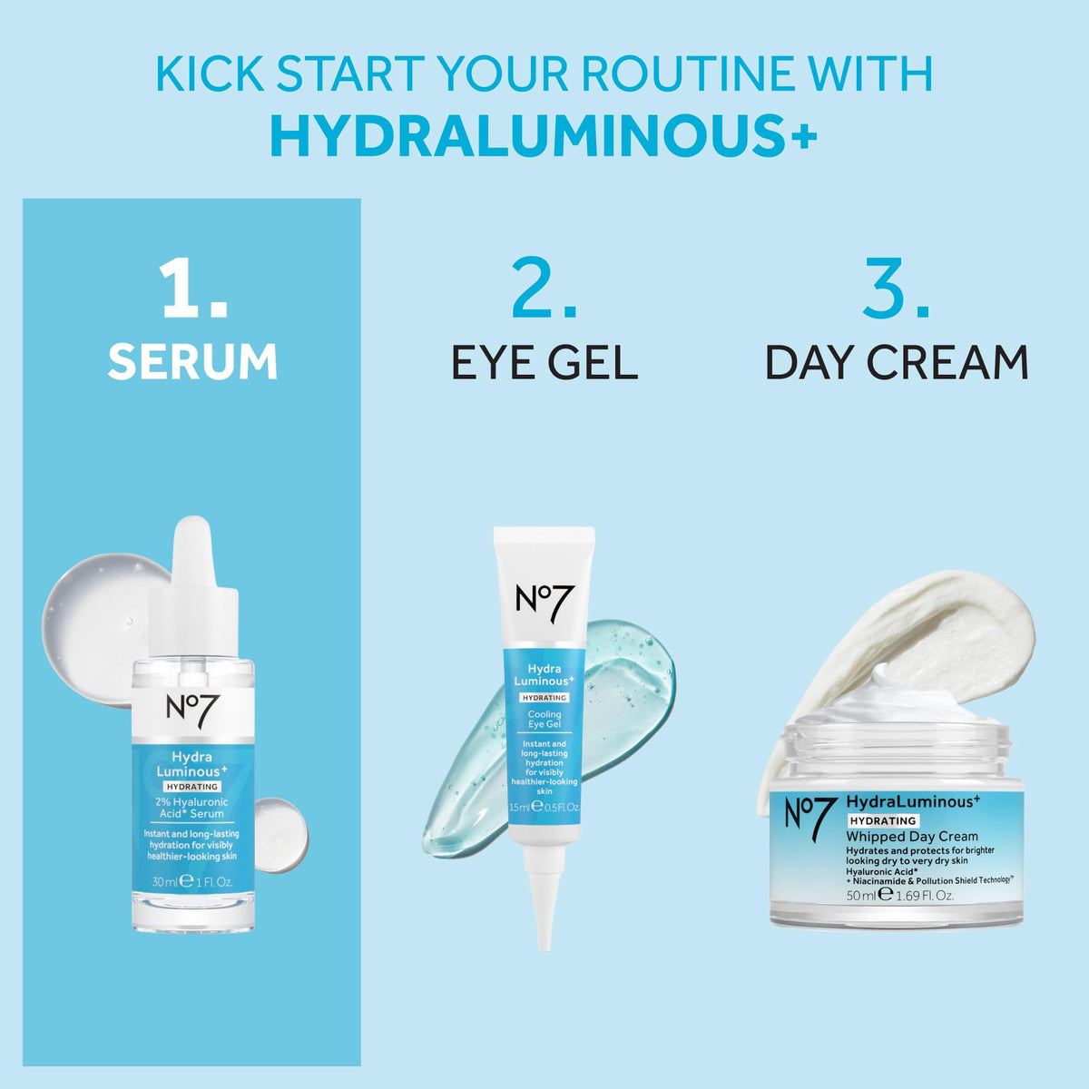 No7 hand applying serum to face demonstrating easy layering and immediate hydration