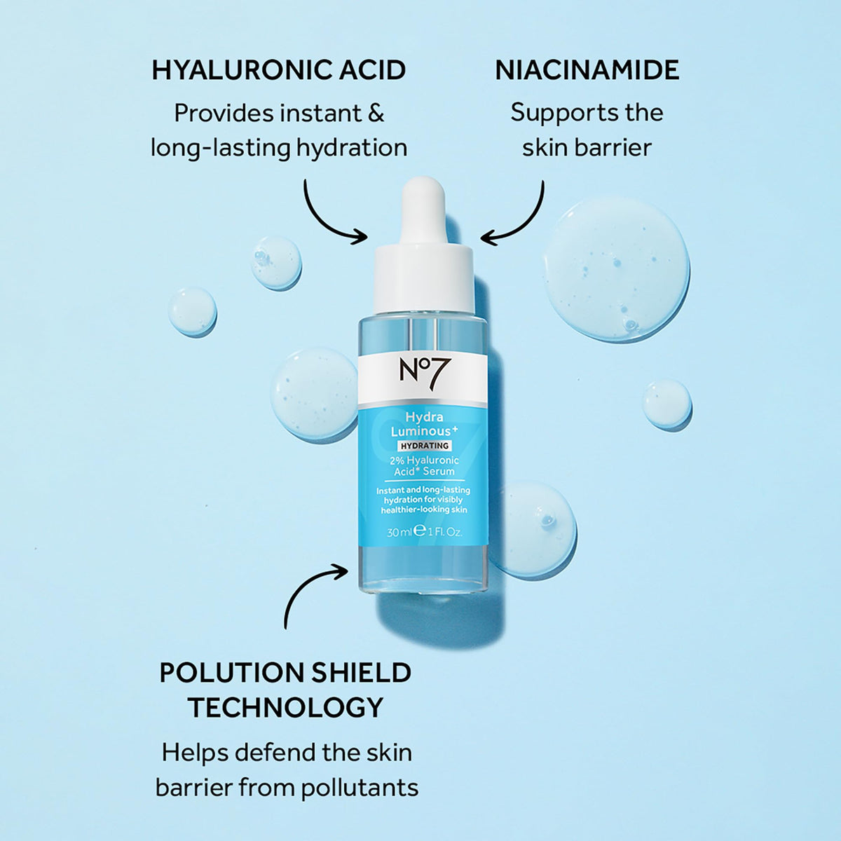 No7 close-up of serum texture highlighting lightweight hydration and quick absorption