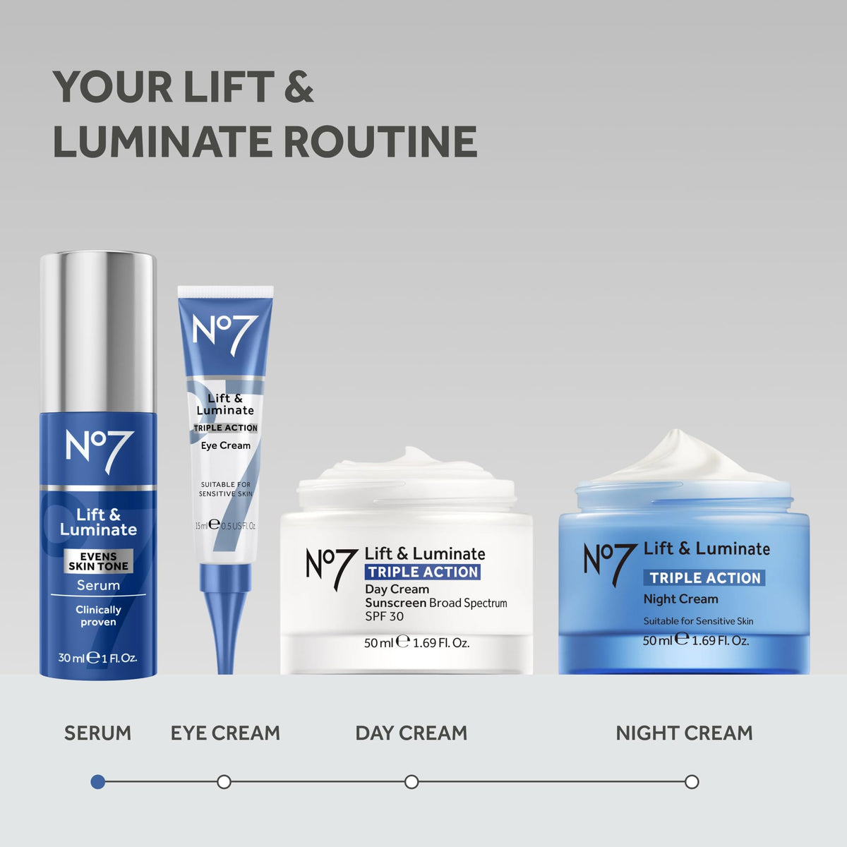 No7 on bathroom vanity lifestyle scene suggesting daily routine and confidence