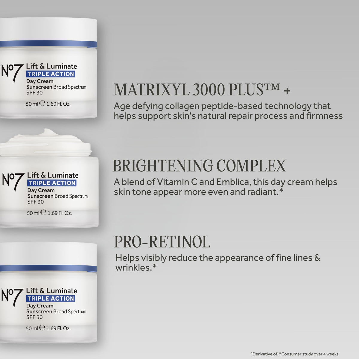 No7 cream on hand demonstrating application and easy blendability for morning use