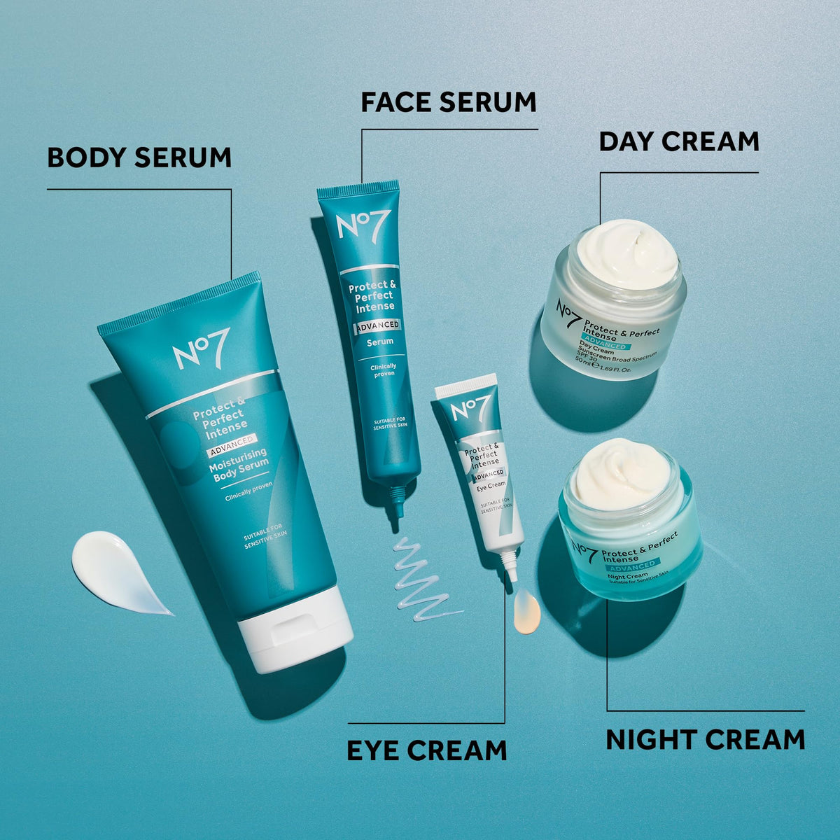 No7 label detail focusing on Matrix 3000+ and peptide technology clarity