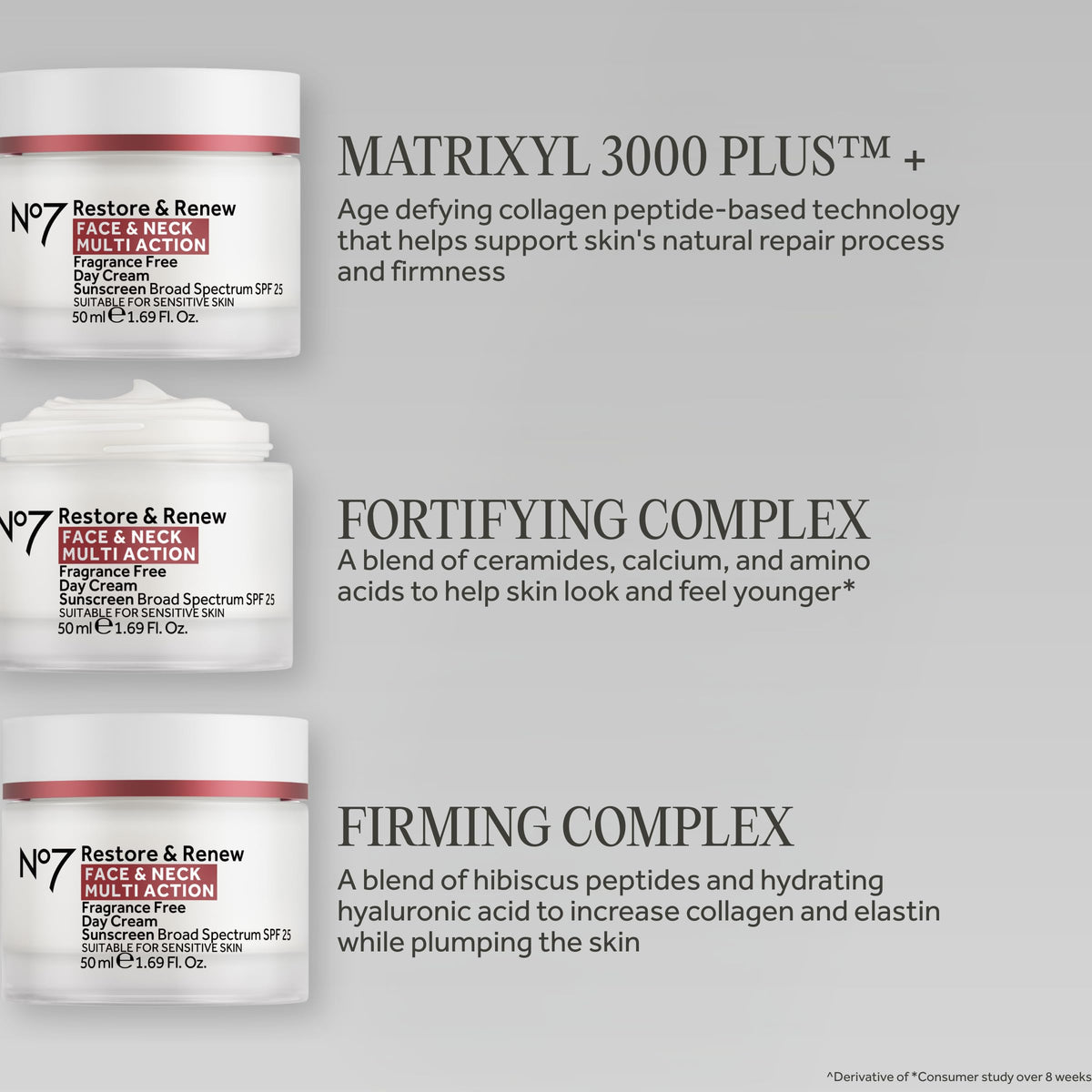 No7 dispensing cream onto finger demonstrating easy application and quick absorption
