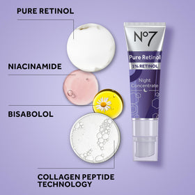 No7 in-hand application demonstrating small amount needed and coverage