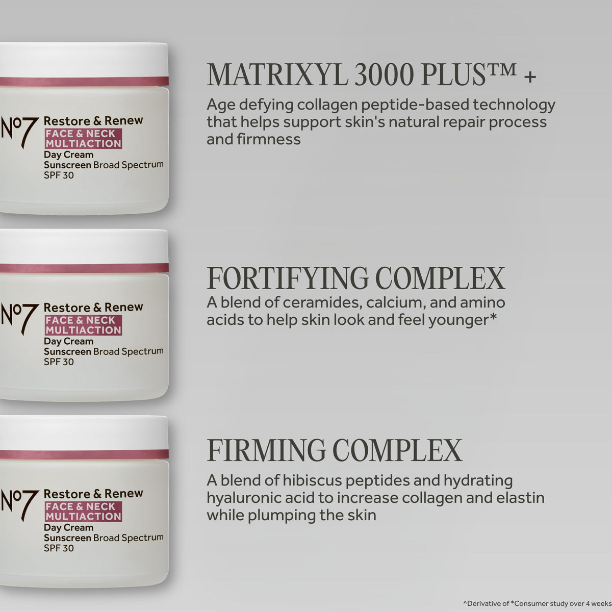 No7 applying cream to neck demonstrating visible firming benefit